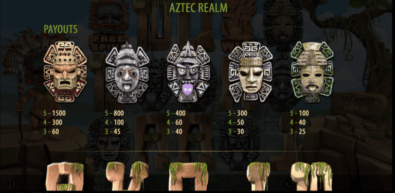 Aztec Realm