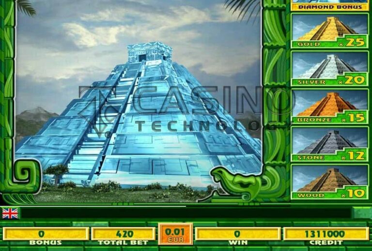 Aztec Returns