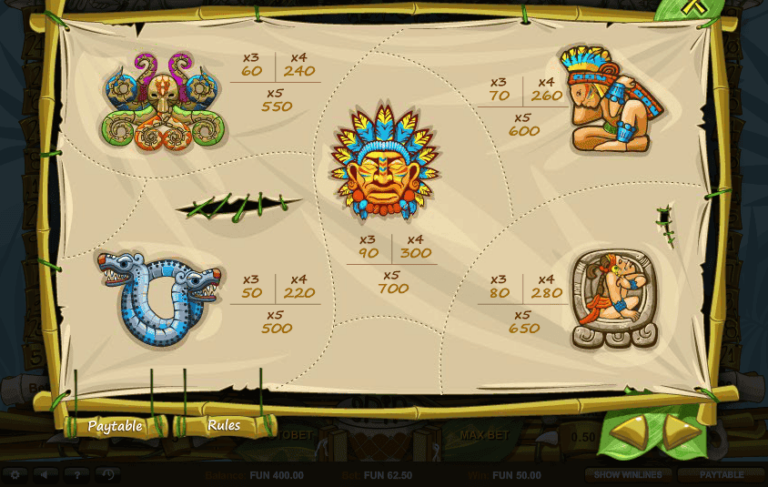 Aztec Secrets