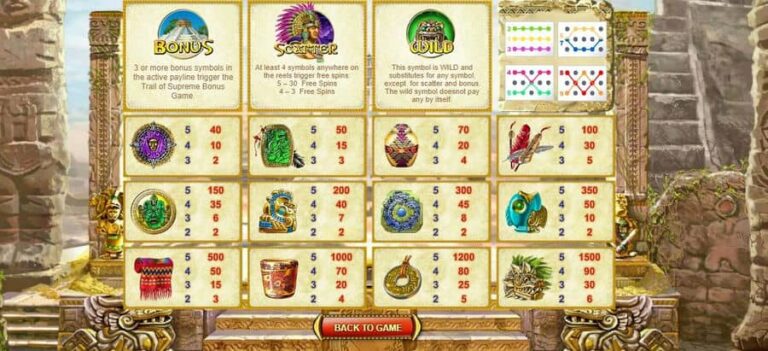 Aztec Slots