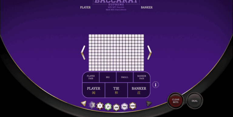 Baccarat Supreme