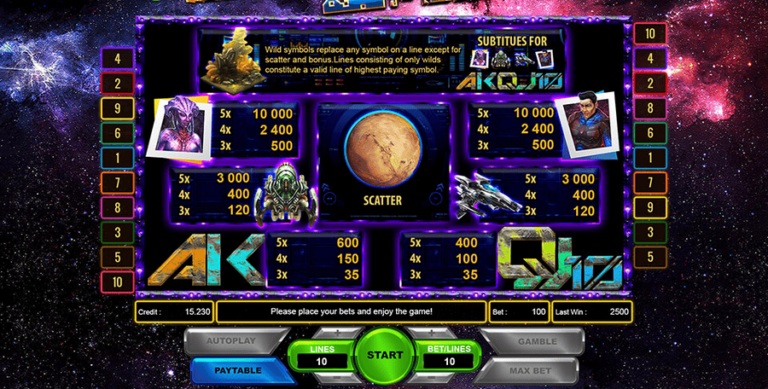 Back 2 Planet