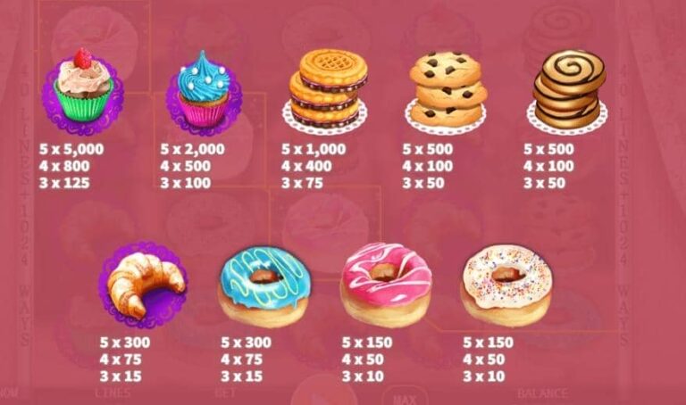 Bakery Sweetness