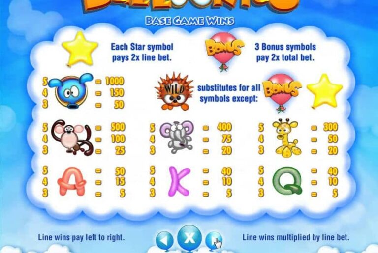 Balloonies