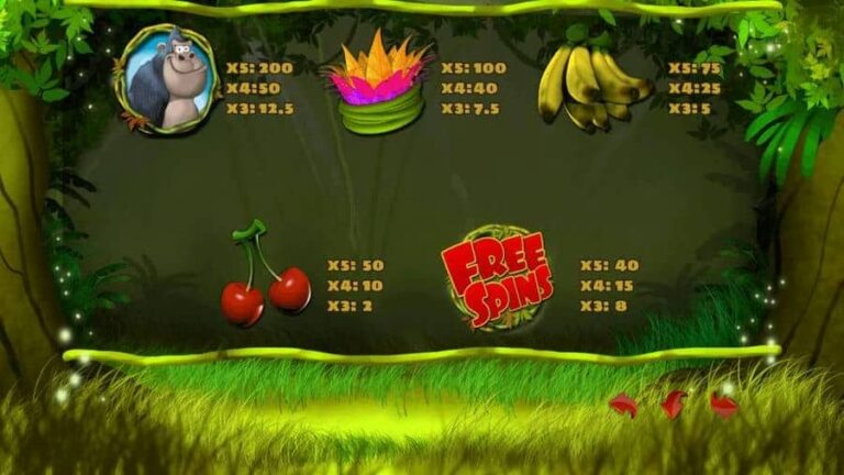 Banana King