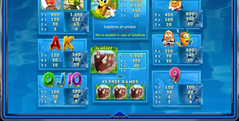 Bananas (Champion Studio)