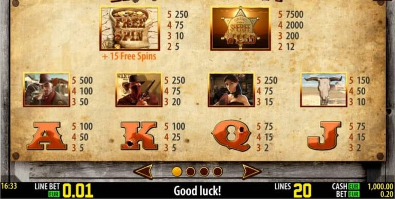Bandit’s Bounty HD