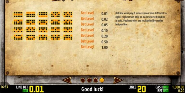 Bandit’s Bounty HD