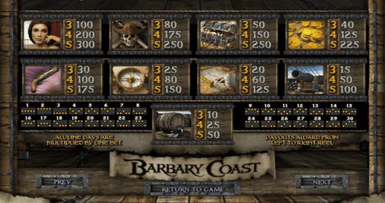 Barbary Coast