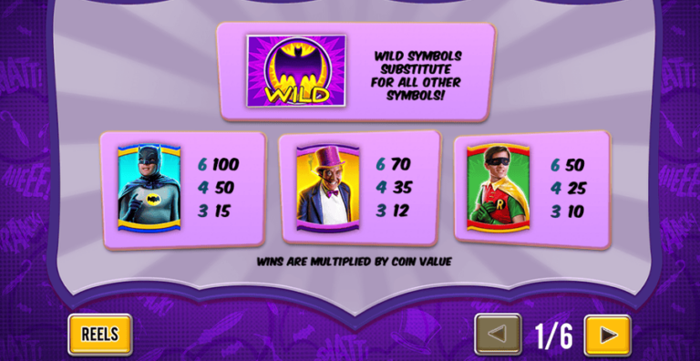 Batman & The Penguin Prize