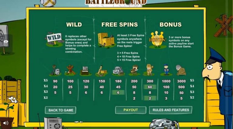 Battleground Spins