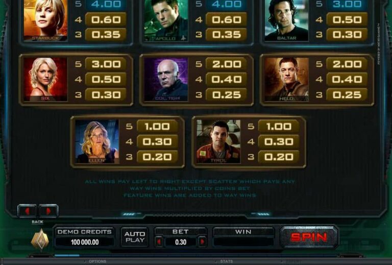 Battlestar Galactica