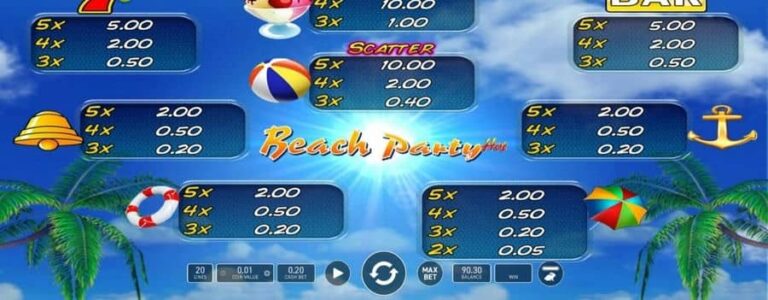 Beach Party Hot