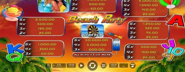 Beach Party (Wazdan)