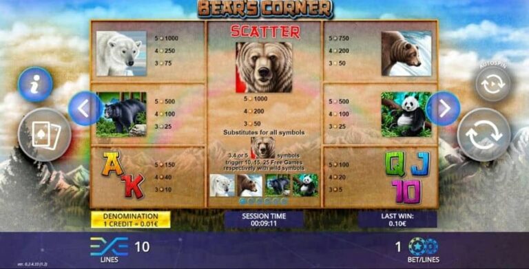 Bears Corner
