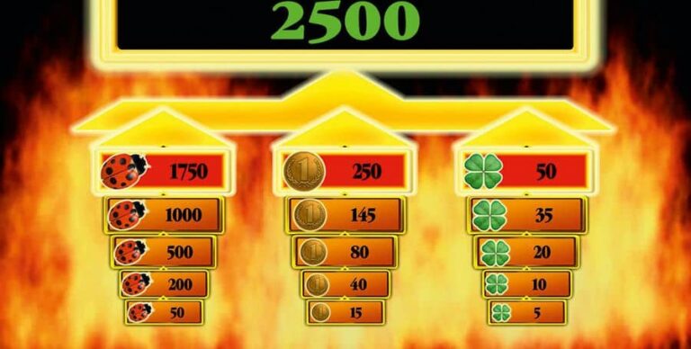 Beat The Devil HD