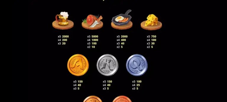 Beer Fest (Slot Exchange)