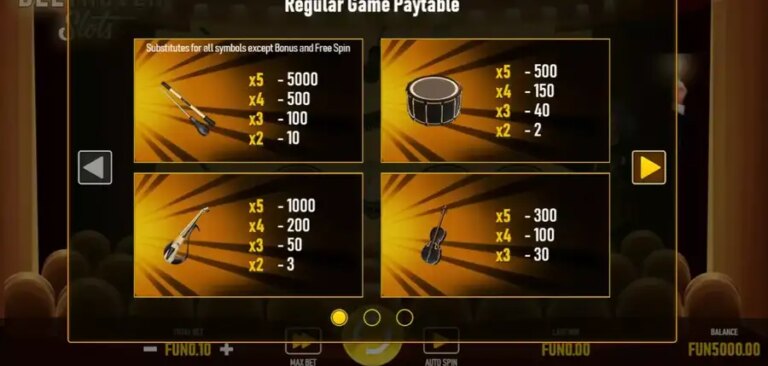 Beethoven Slots