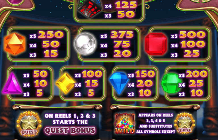 Bejeweled Cascades