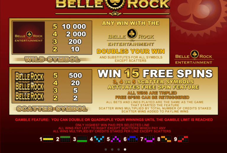 Belle Rock