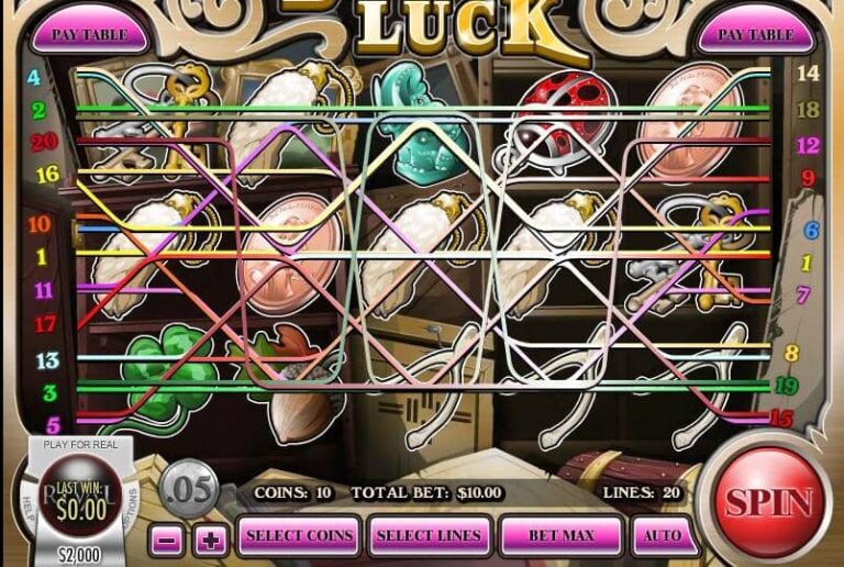Best of Luck