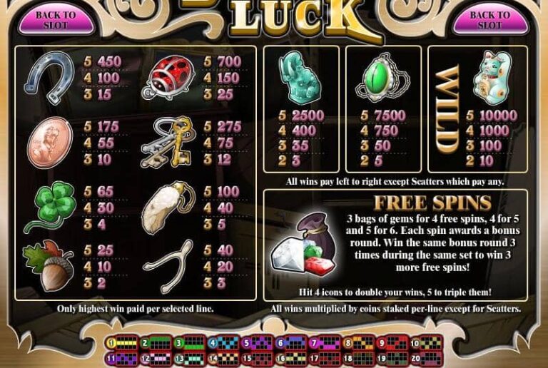 Best of Luck