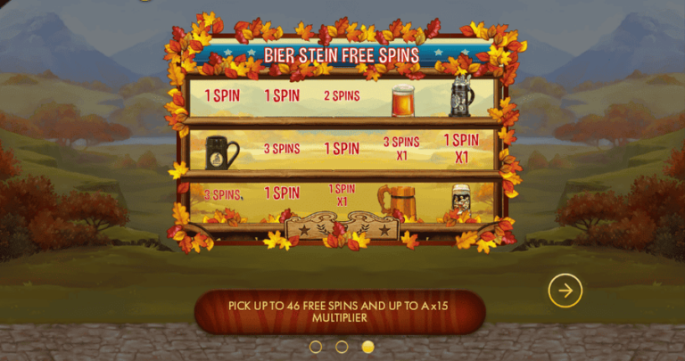 Bier Fest