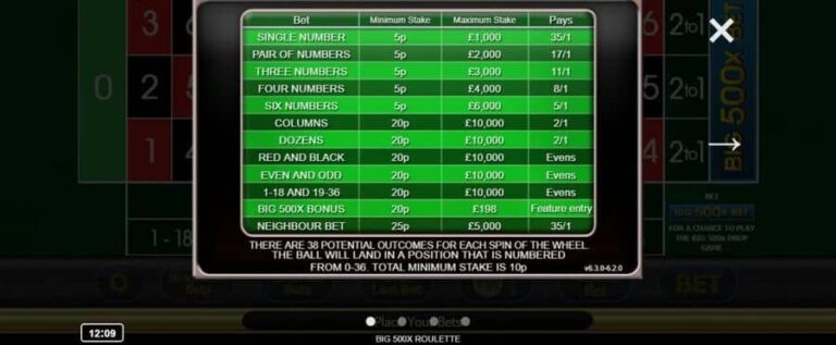 Big 500x Roulette