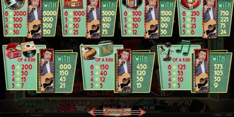 Big Bopper