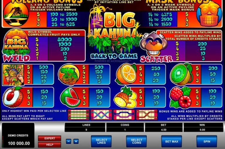 Big Kahuna