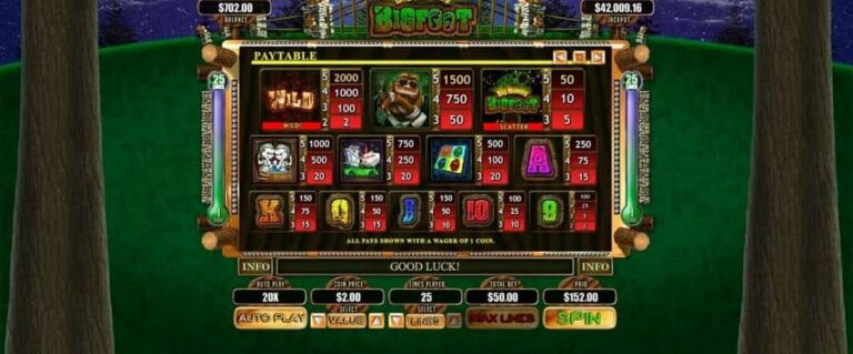 Big Money Bigfoot
