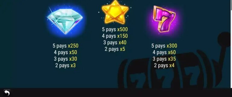 Big Money Vegas