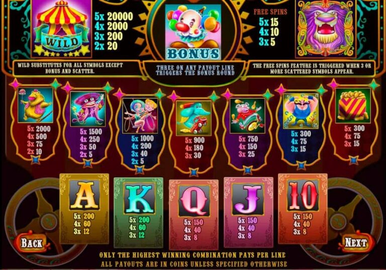 Big Top Circus