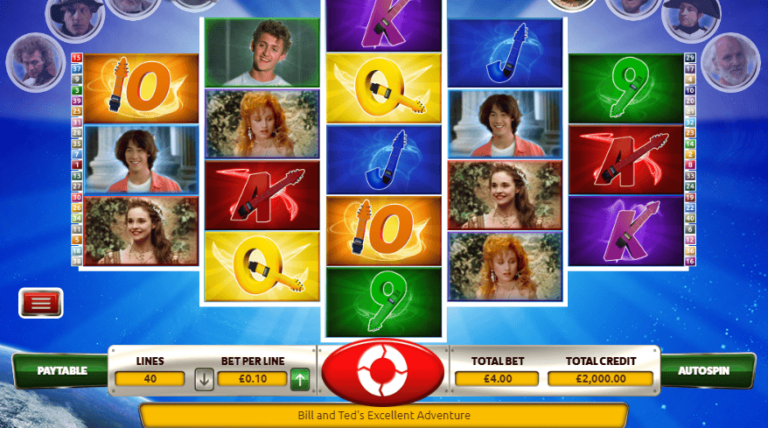 Bill & Ted’s Excellent Adventure (The Games Company)