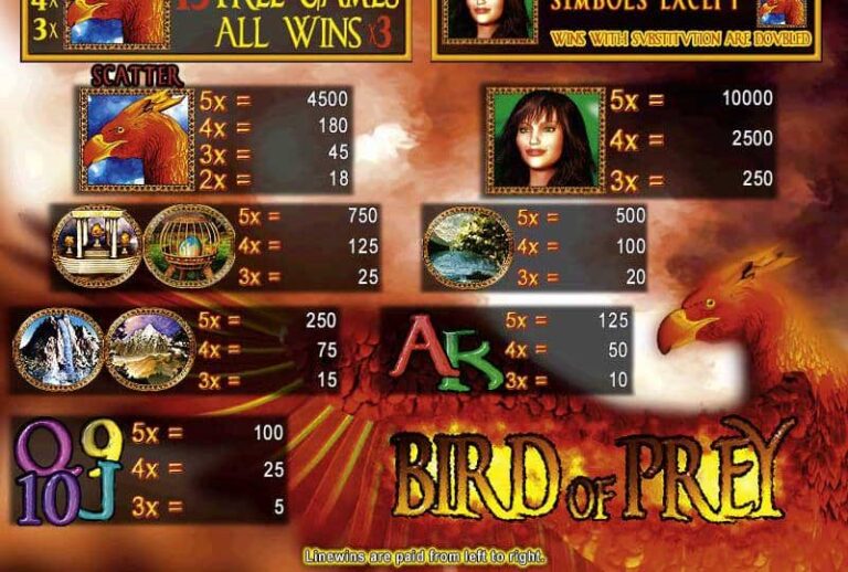 Bird of Prey