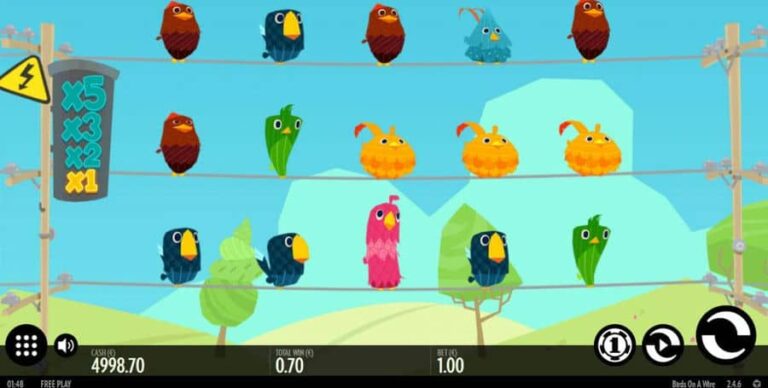 Birds On A Wire