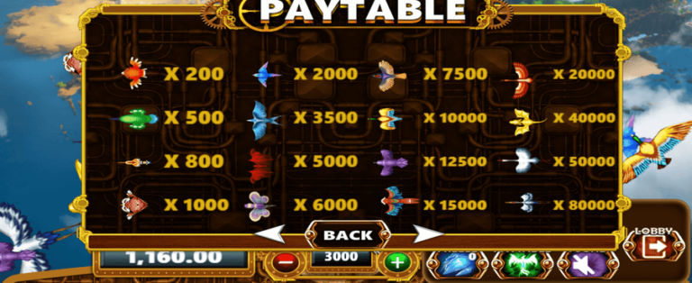 Birds of Paradise (Vela Gaming)