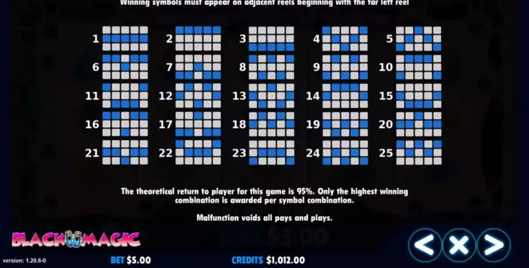 Black Magic (Jackpot Software)