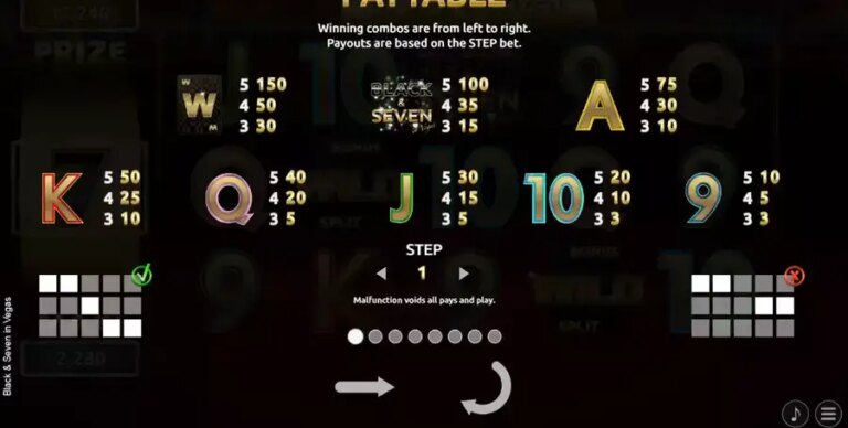 Black and Seven in Vegas