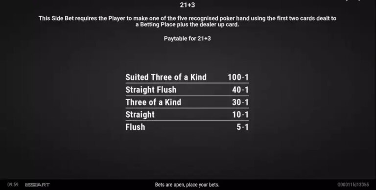 BlackJack Side Bets