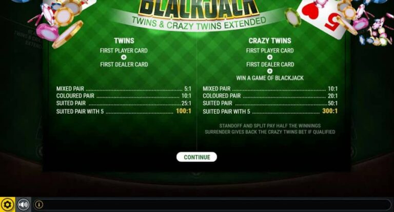 BlackJack Twins and Crazy Twins Extended