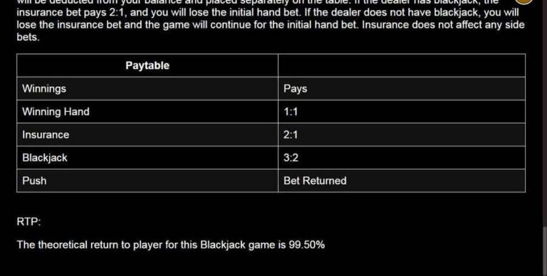 Blackjack (Dragon Gaming)