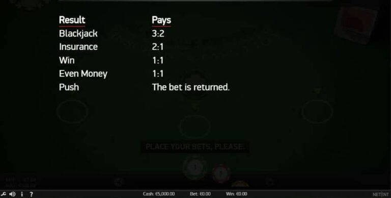 Blackjack (NetEnt)