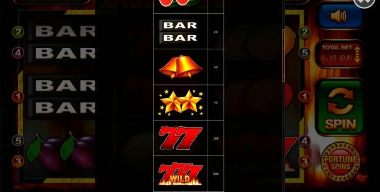Blazin’ Hot 7s