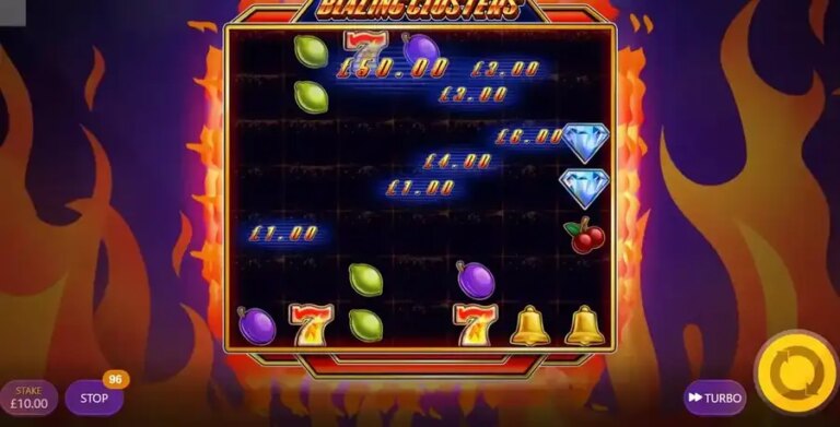 Blazing Clusters