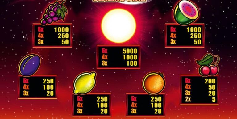 Blazing Star HD
