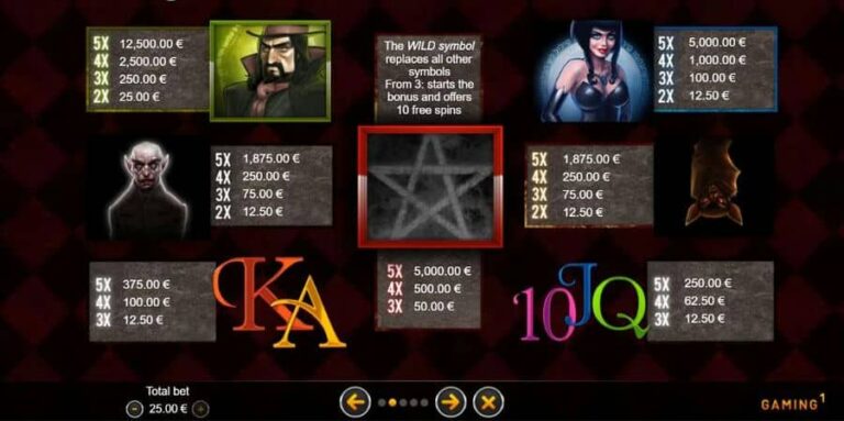Blood Pact
