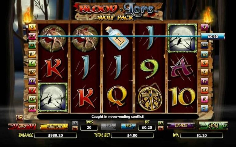 Bloodlore Wolf Pack
