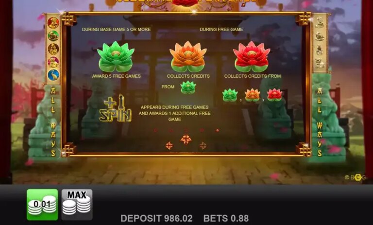Blooming Fortunes