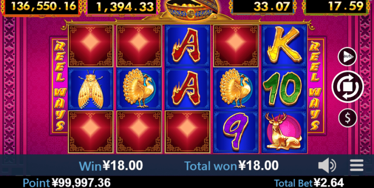 Blooming Riches (Virtual Tech)